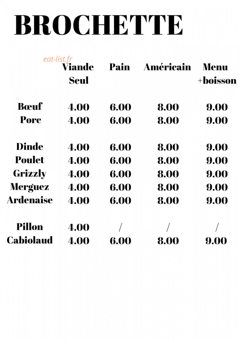 Basic frite — carte page 1