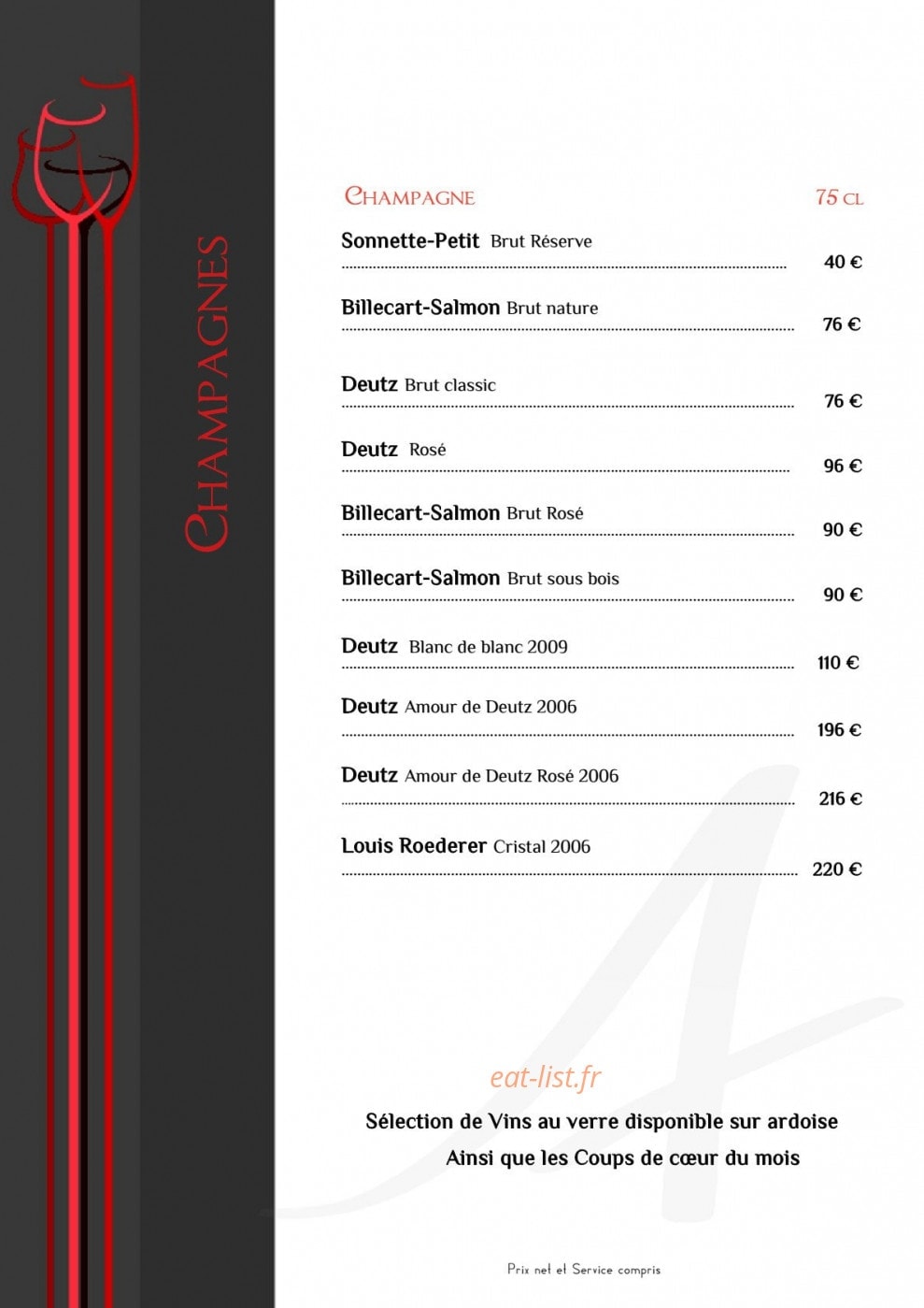 Autrement — carte page 10