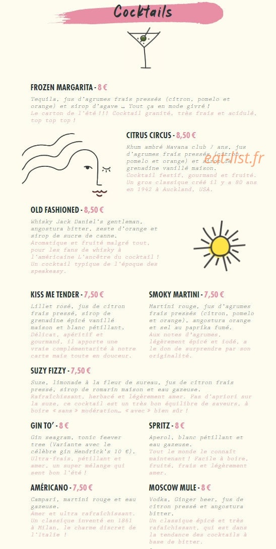 La Côte et l'Arête — carte page 4