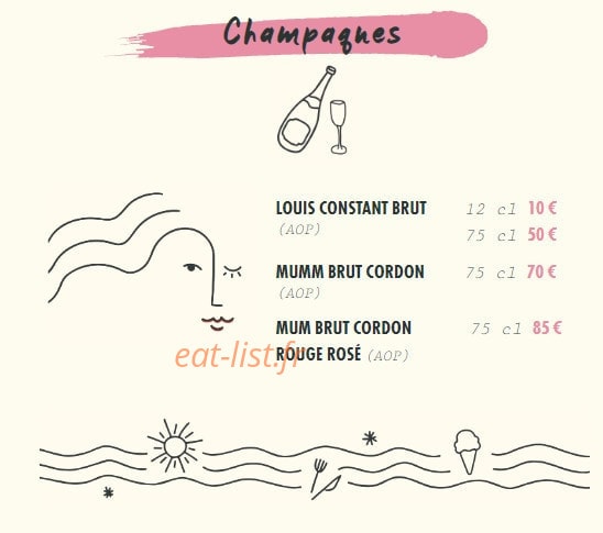 La Côte et l'Arête — carte page 7