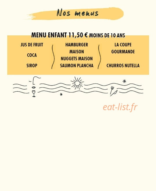 La Côte et l'Arête — carte page 2