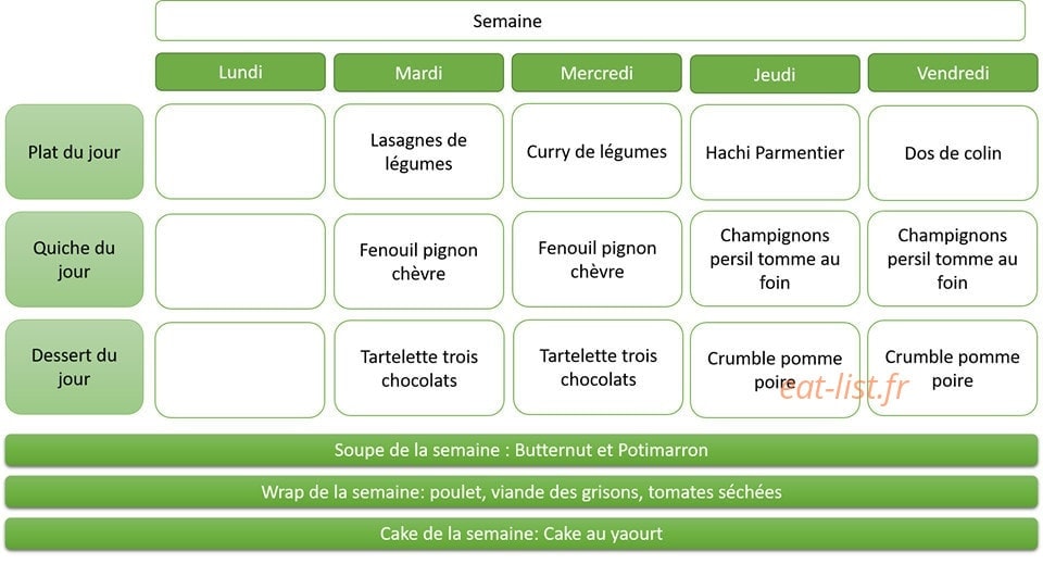 Predici — carte page 1
