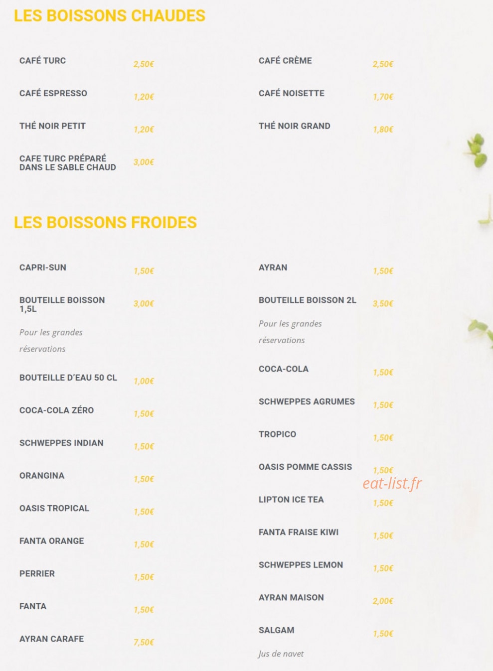 Keyf-et — carte page 8