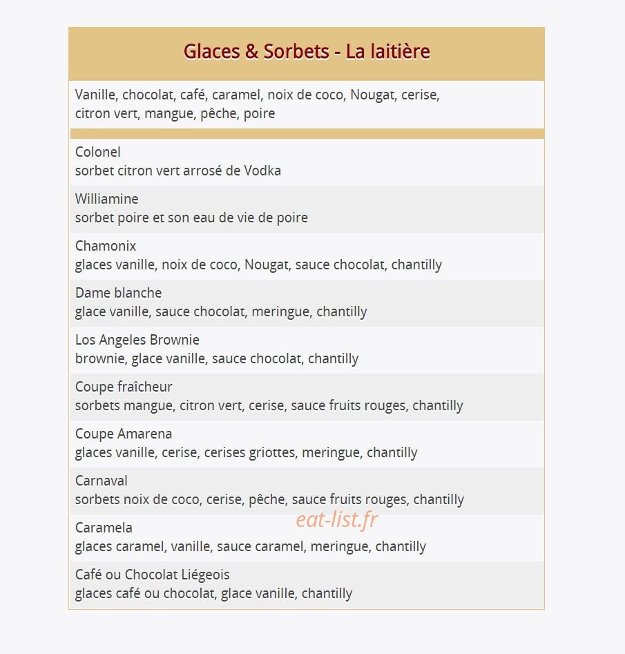 La Brasserie Parisienne — carte page 8