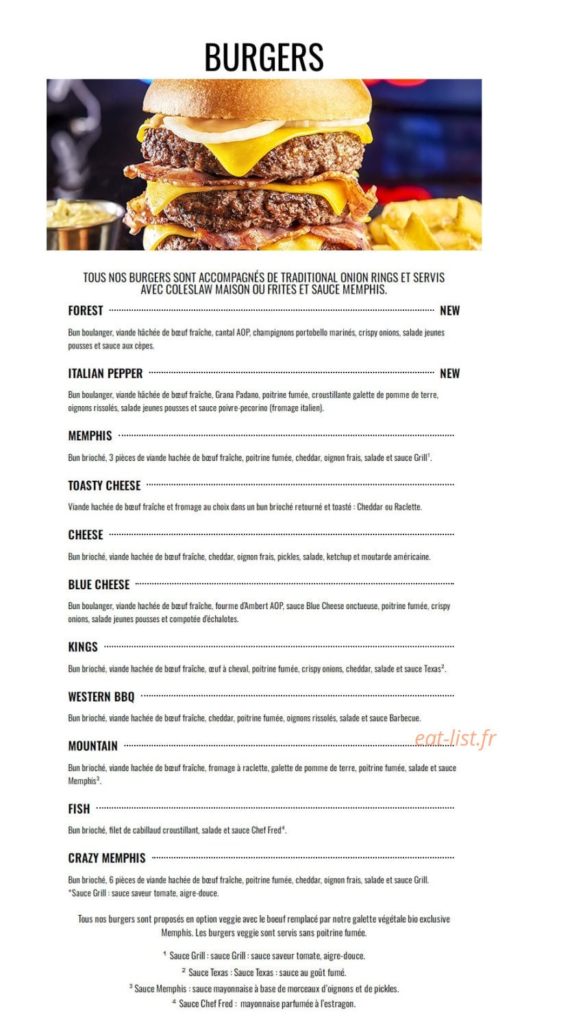 Memphis — carte page 5