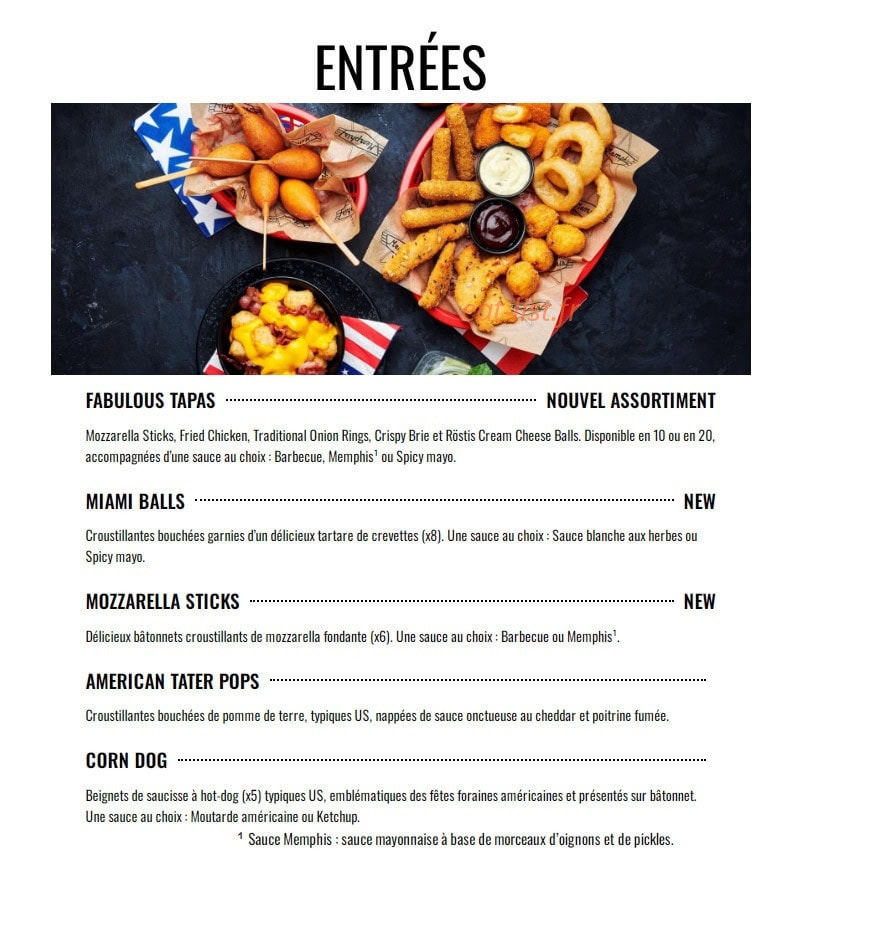 Memphis — carte page 1