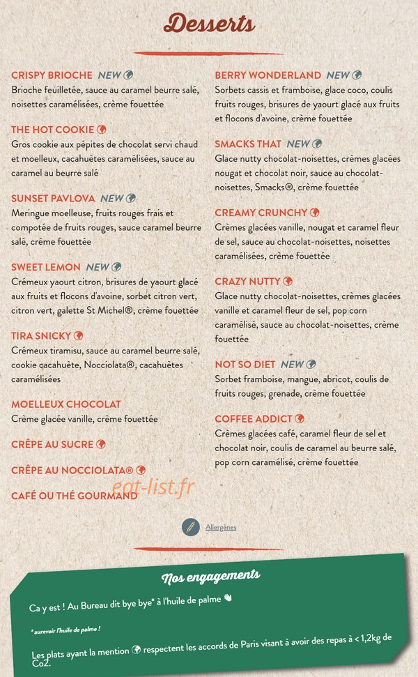 Au Bureau — carte page 7
