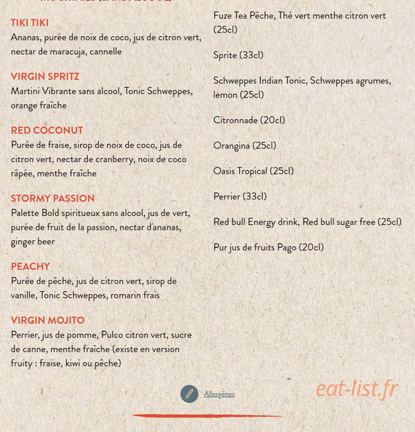 Au Bureau — carte page 9