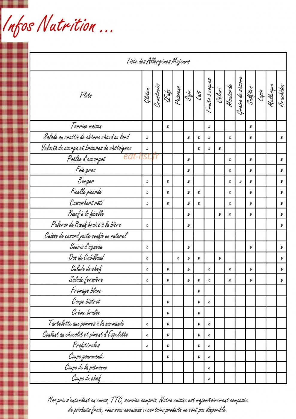 Les Tilleuls — carte page 8