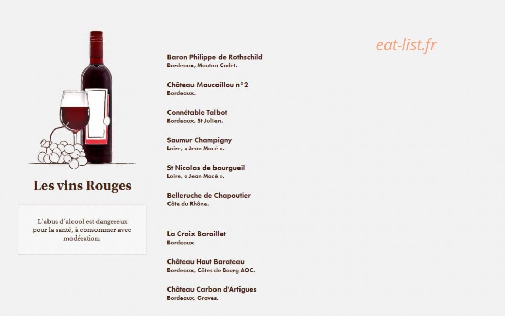 Le Comptoir du Malt — carte page 25