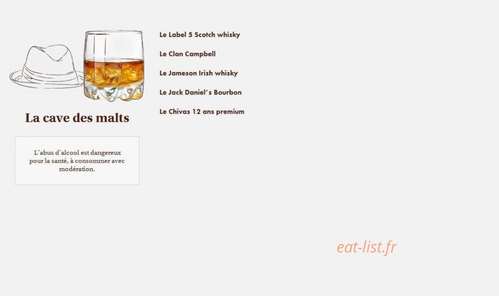 Le Comptoir du Malt — carte page 28