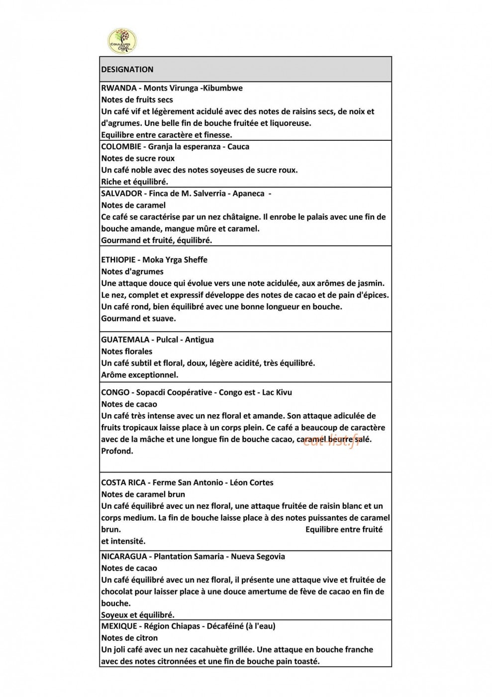 Couleurs café — carte page 1