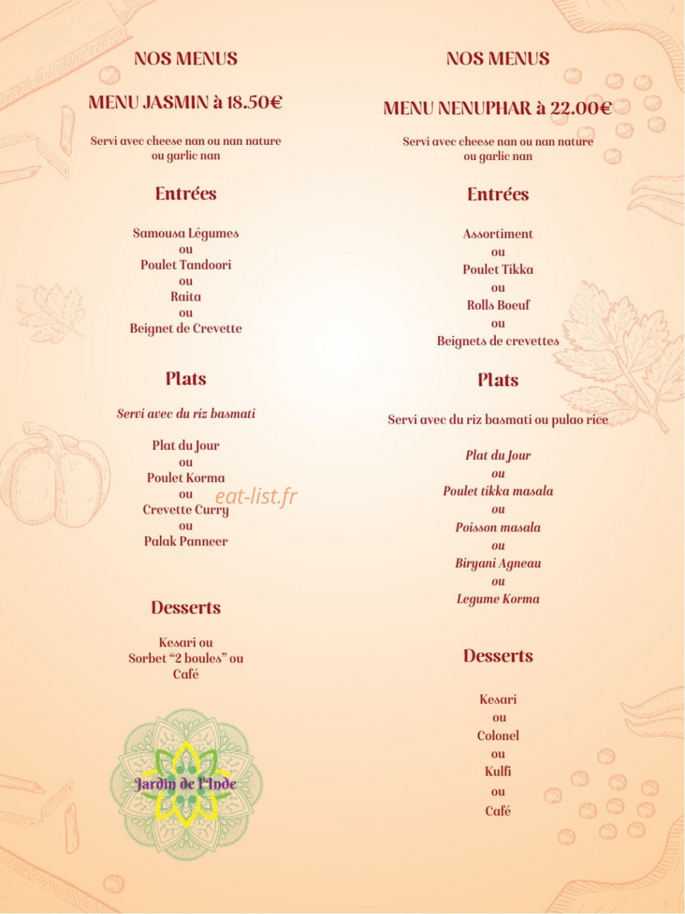 Jardin de l'Inde — carte page 10