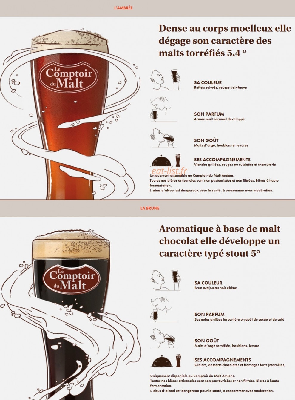 Le Comptoir du Malt — carte page 18