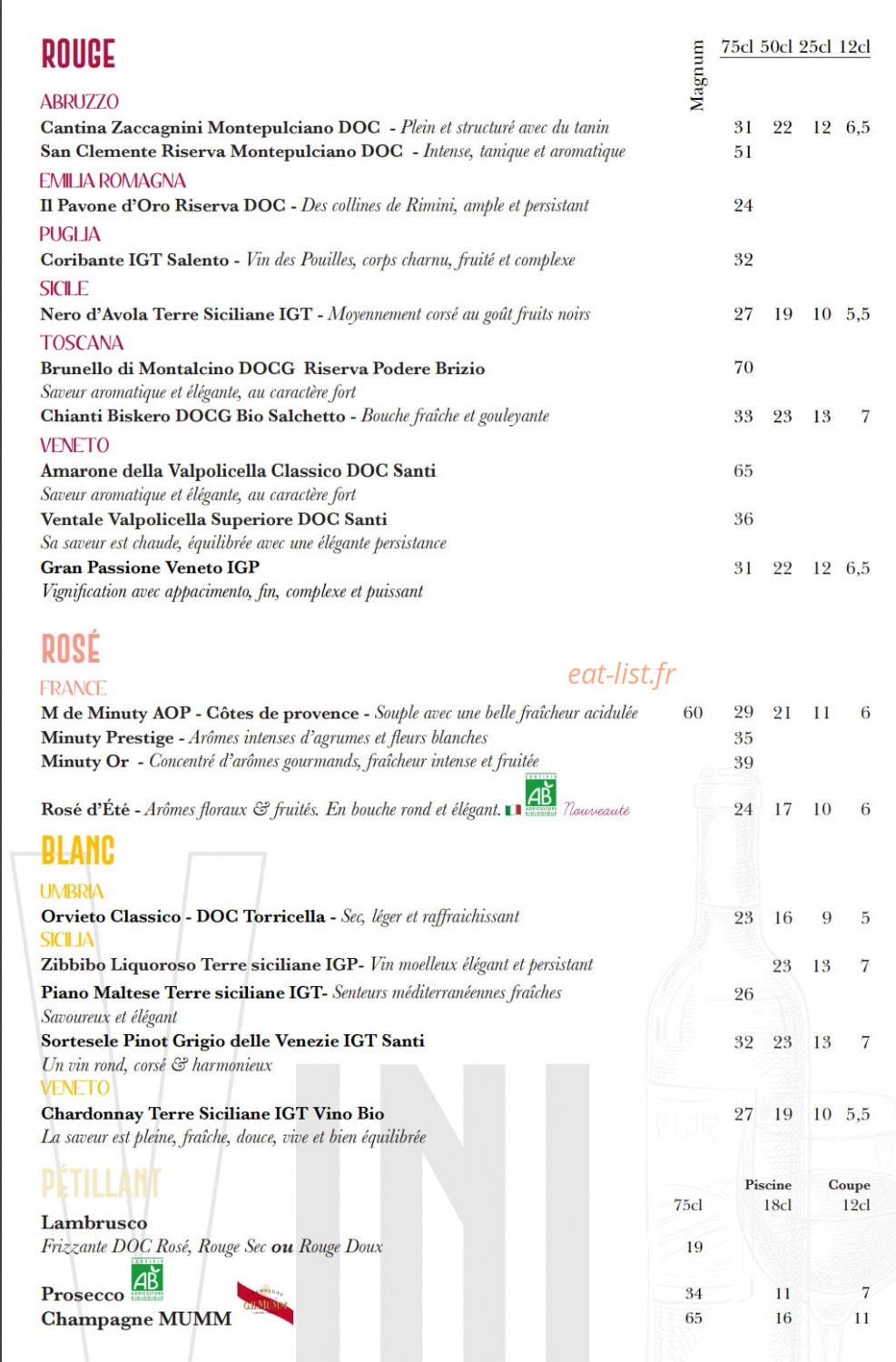Le Comptoir Italien — carte page 12