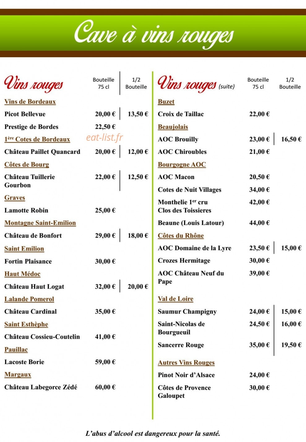 Le Moulin Des Forges — carte page 11