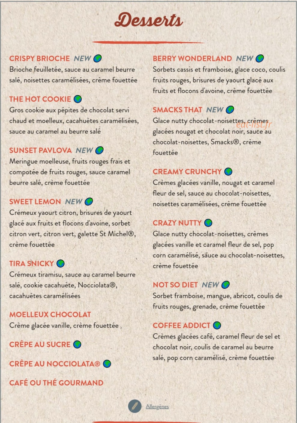 Au Bureau — carte page 7