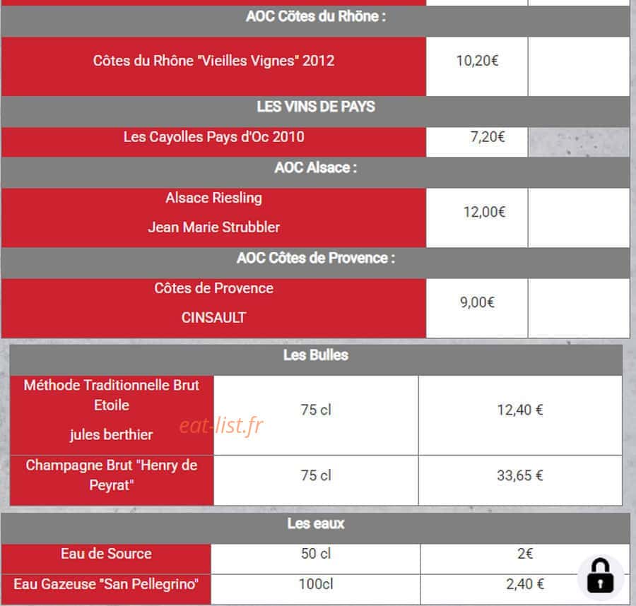 L'Entracte — carte page 7