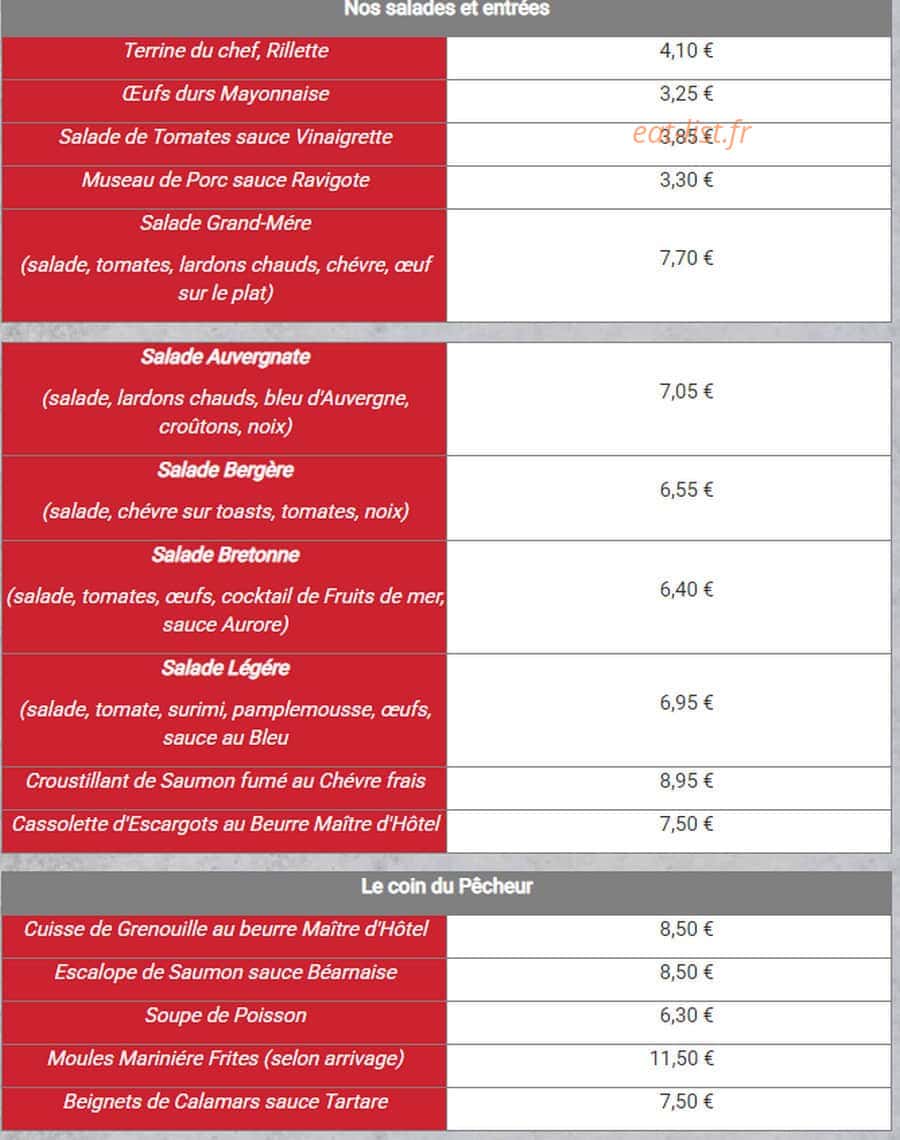 L'Entracte — carte page 1