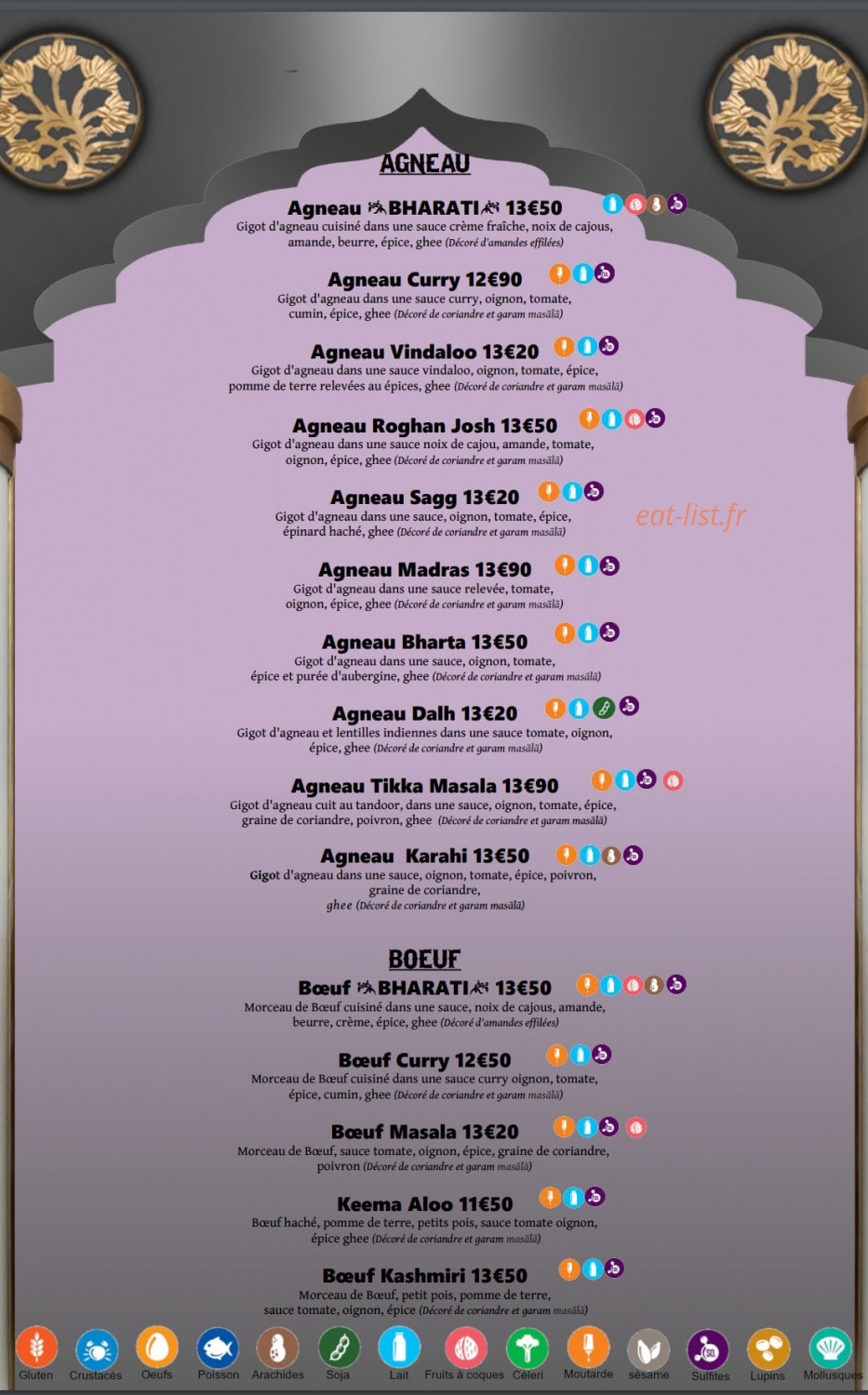 Bharati — carte page 3