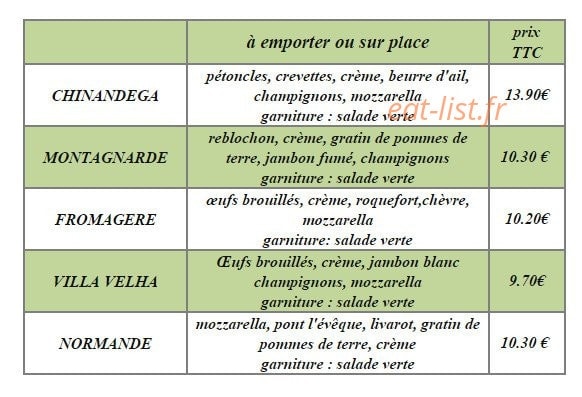 La Toscane — carte page 4