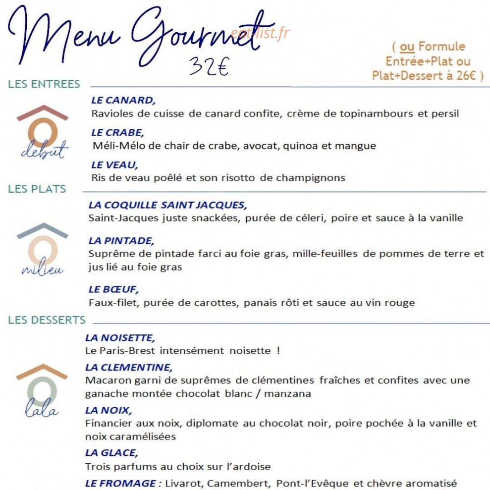 Le Binôme — carte page 3