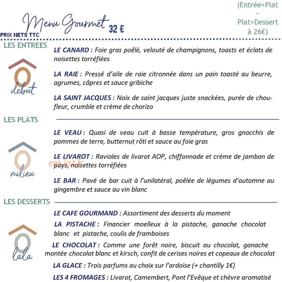Le Binôme — carte page 4