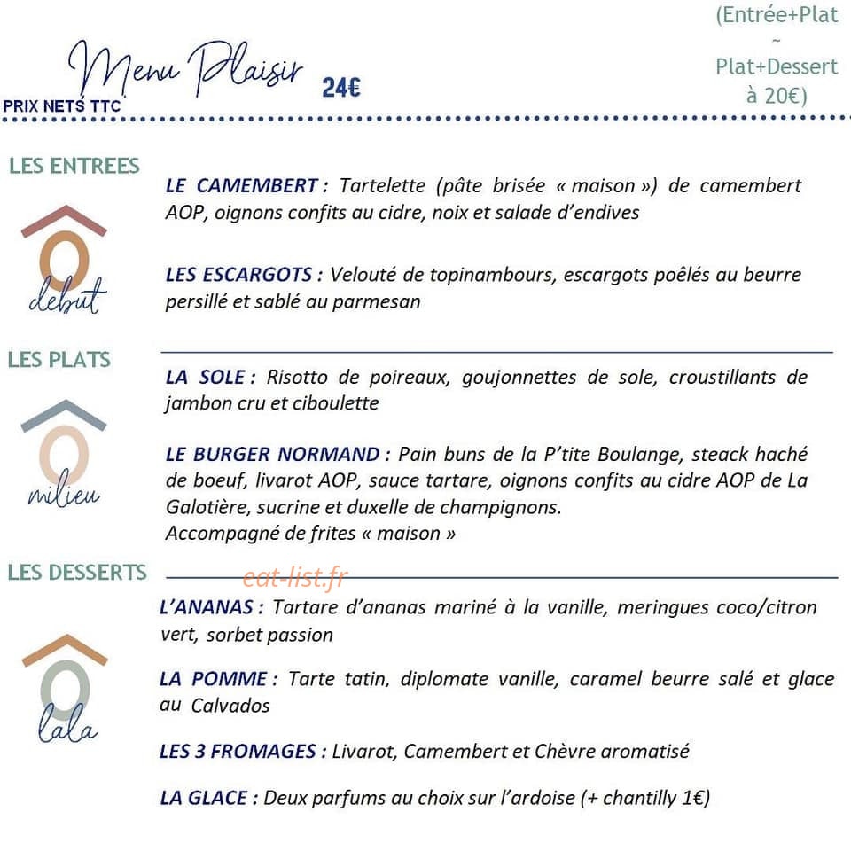 Le Binôme — carte page 2