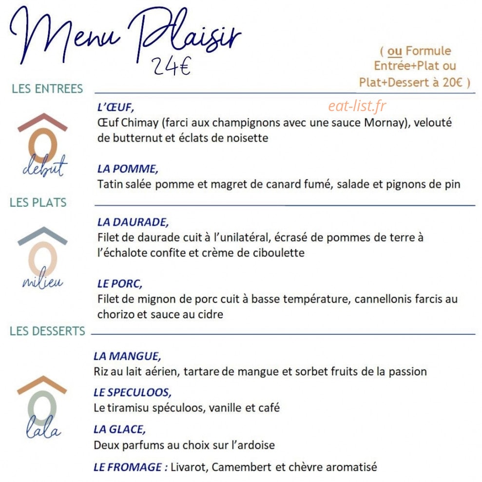 Le Binôme — carte page 1