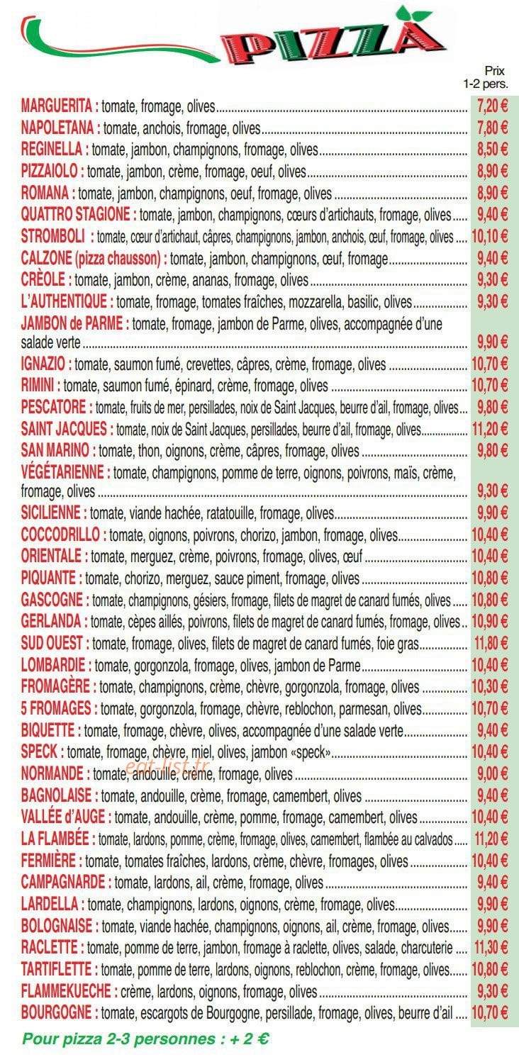 il coccodrillo — carte page 11