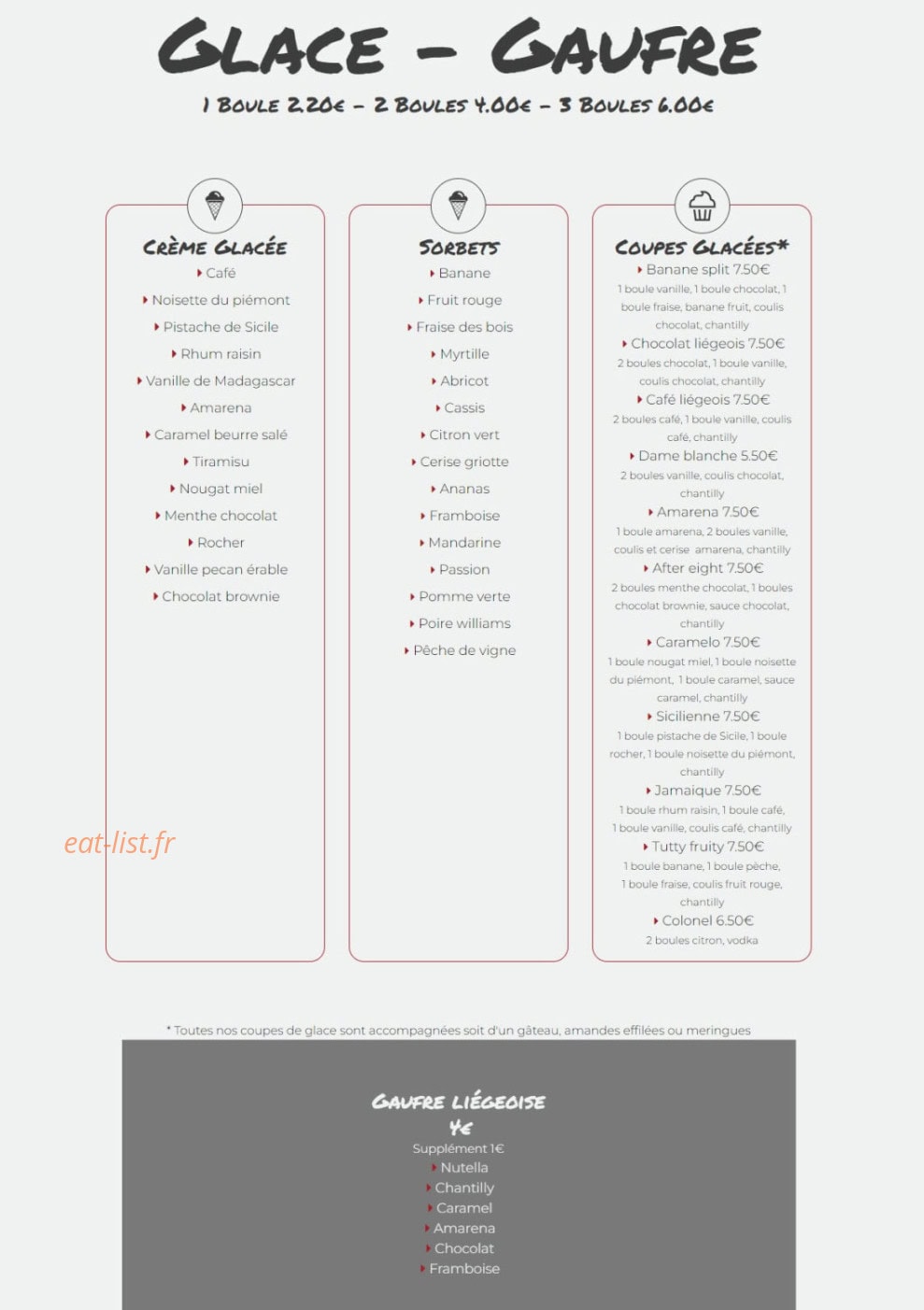 Pit Stop — carte page 5