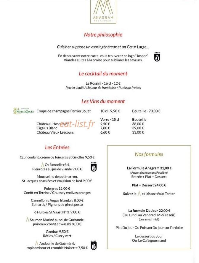 Anagram — carte page 1