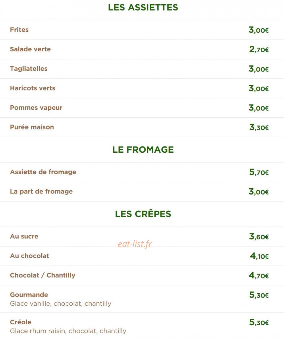 L'élysée — carte page 8