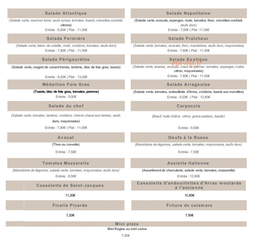 Le Palerme — carte page 1