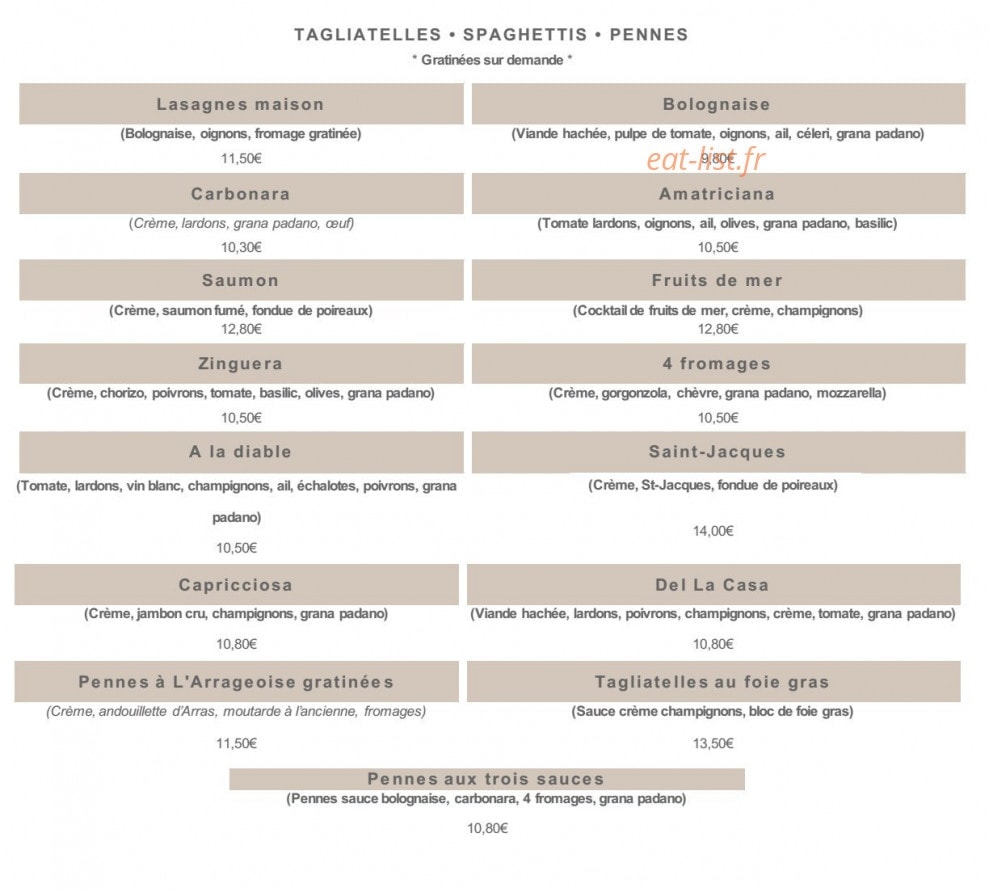 Le Palerme — carte page 2
