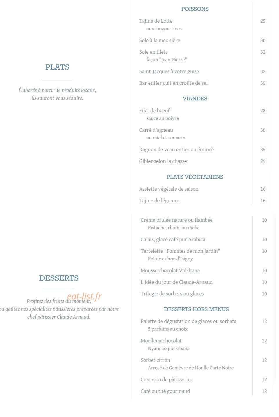 Aquar' aile — carte page 4