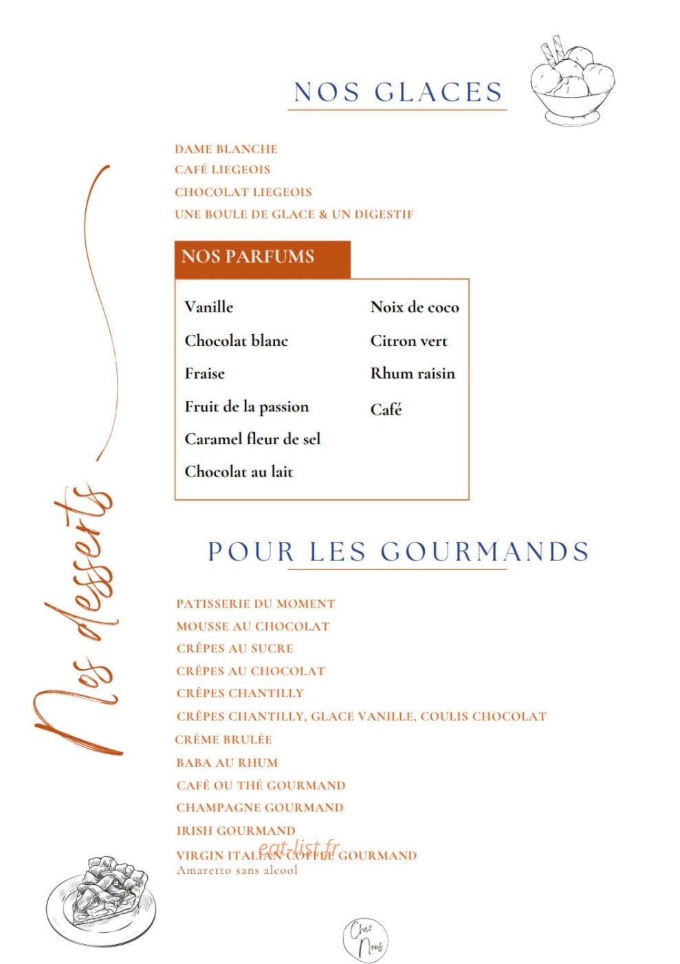 Chez nous — carte page 8