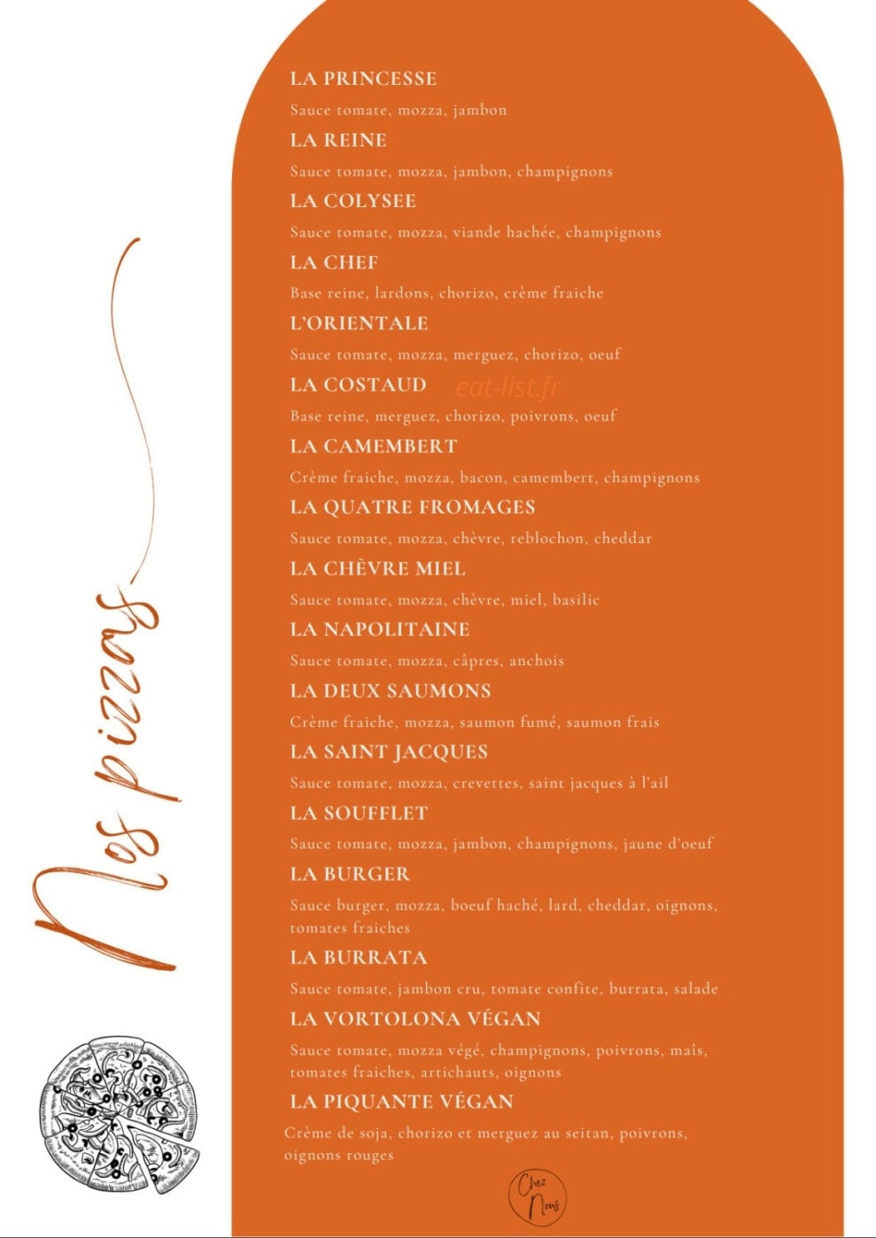 Chez nous — carte page 2