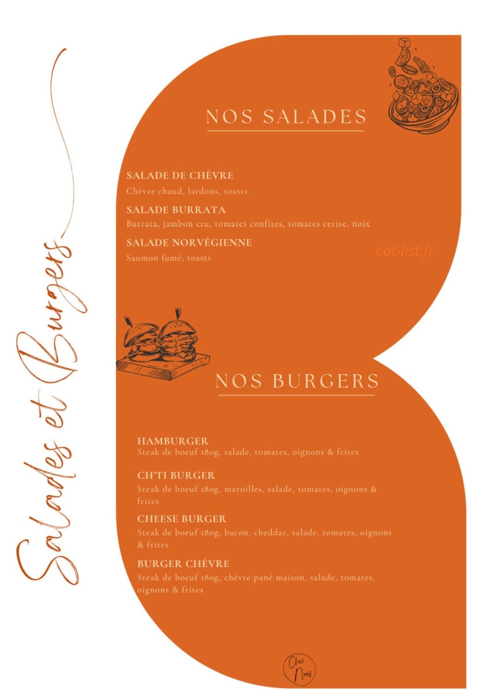 Chez nous — carte page 6