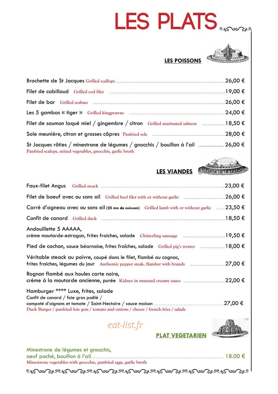 Histoire Ancienne — carte page 3