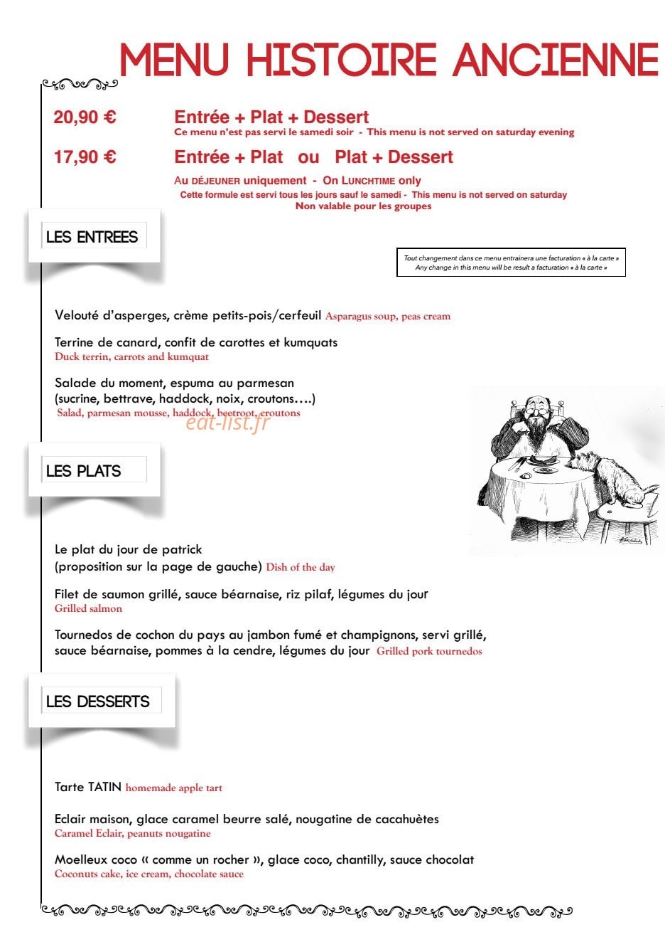 Histoire Ancienne — carte page 6