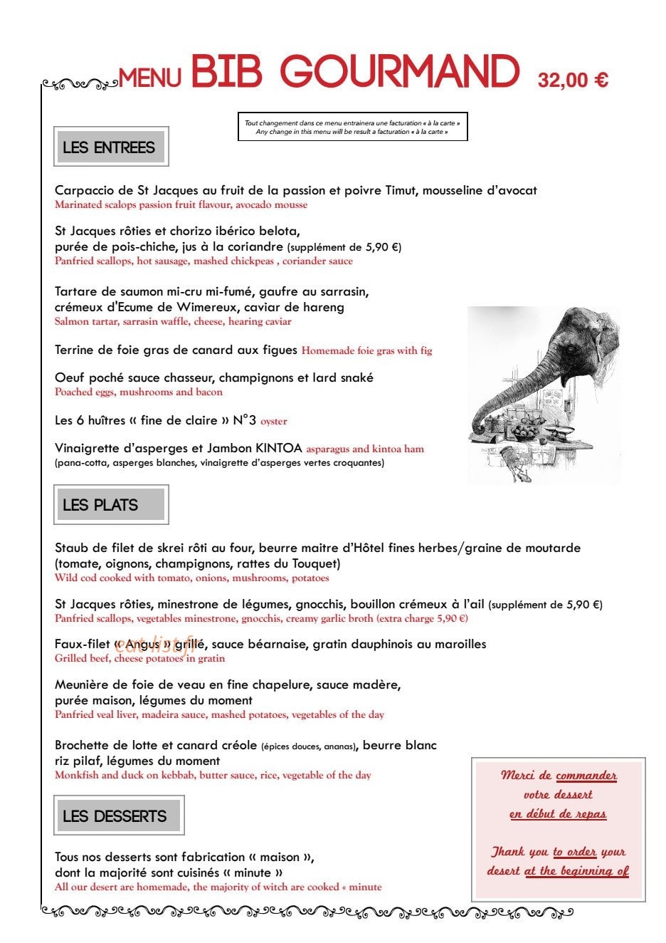 Histoire Ancienne — carte page 7