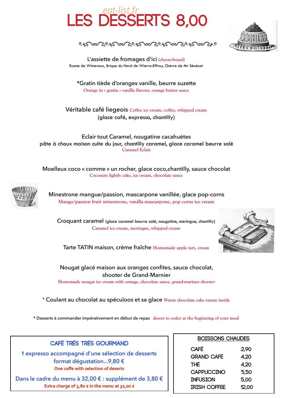 Histoire Ancienne — carte page 4
