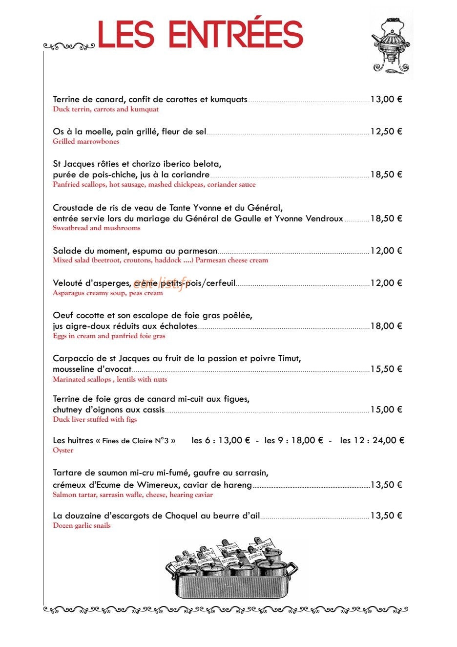 Histoire Ancienne — carte page 2