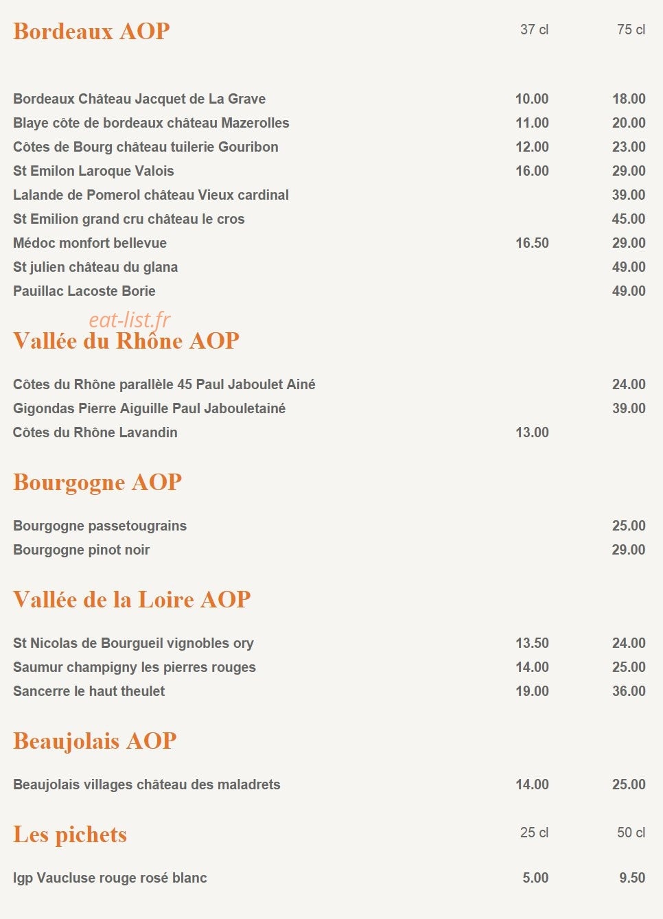 La Kabylie — carte page 11