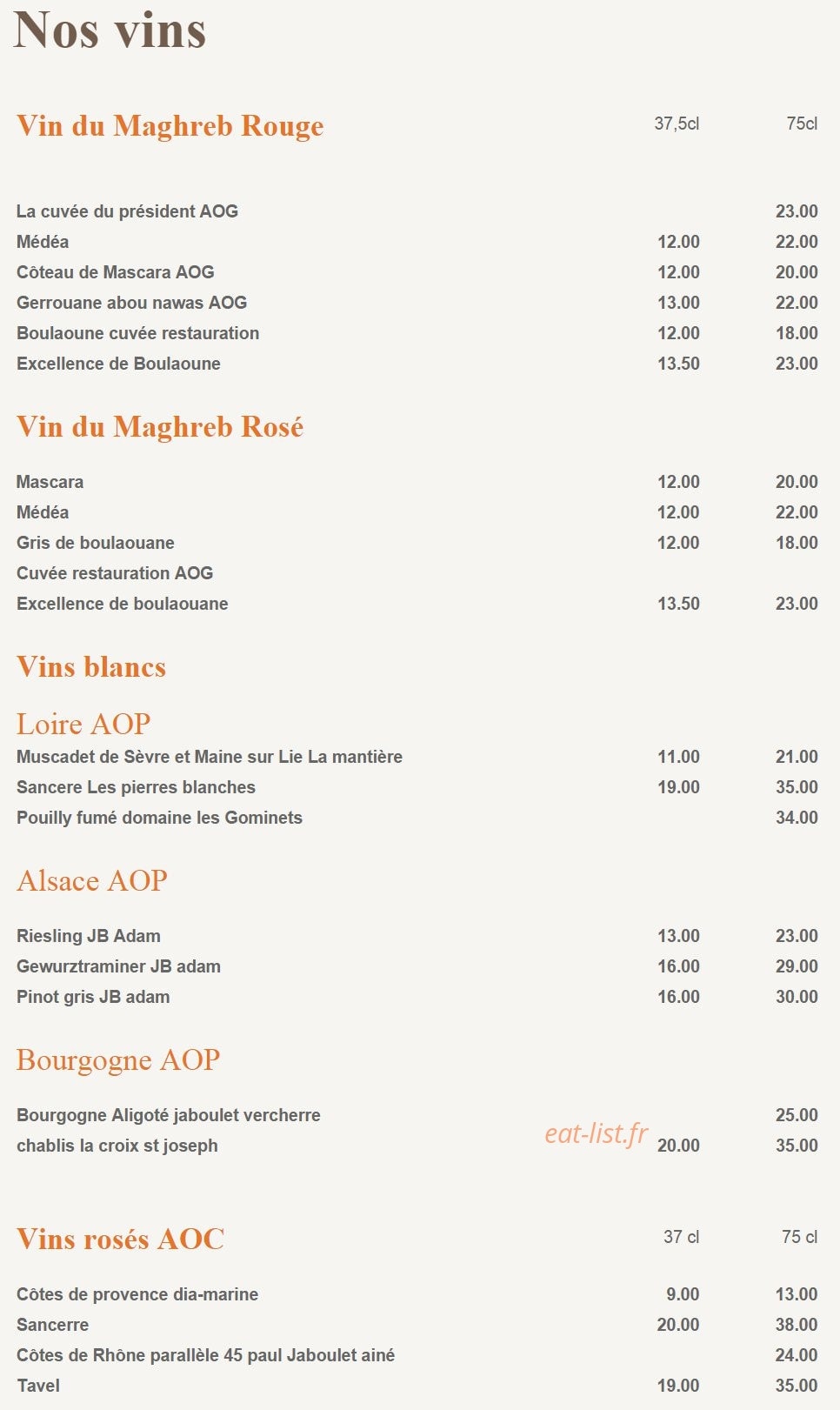La Kabylie — carte page 10
