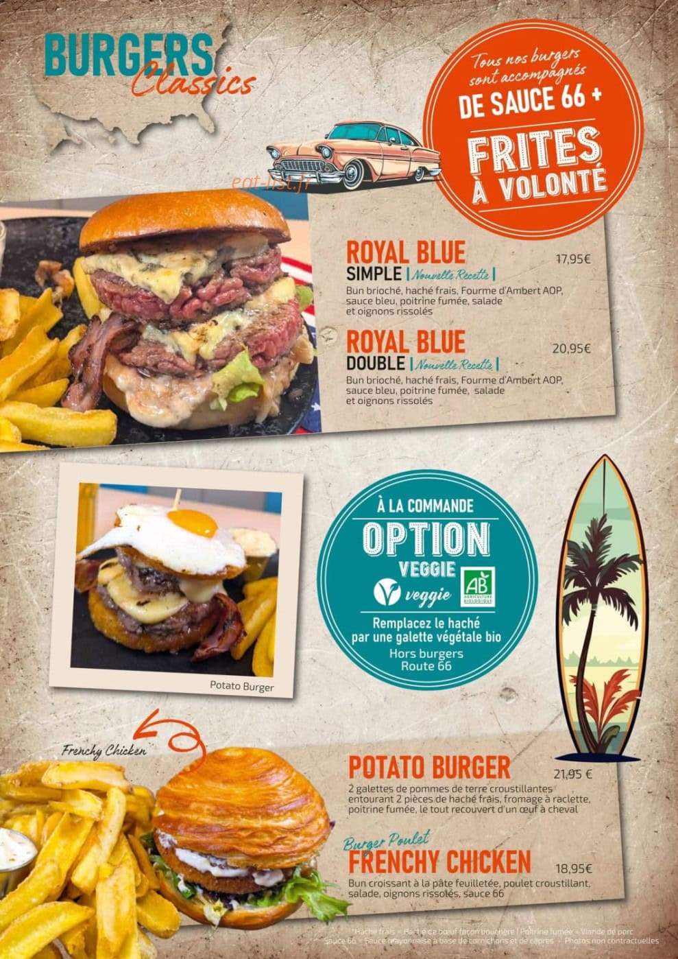Route 66 — carte page 7