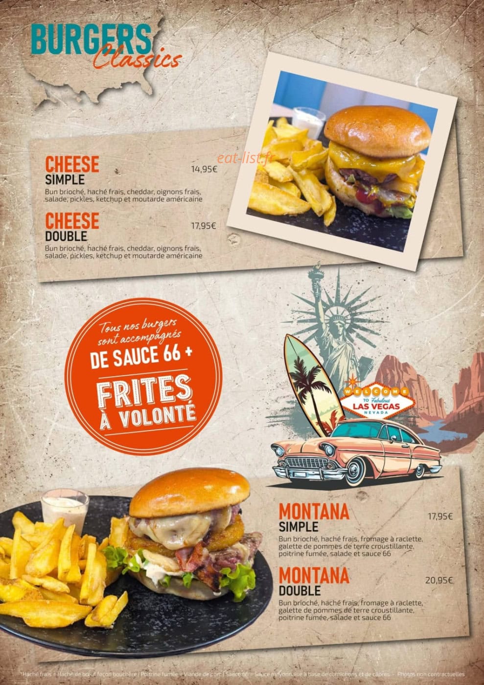Route 66 — carte page 8