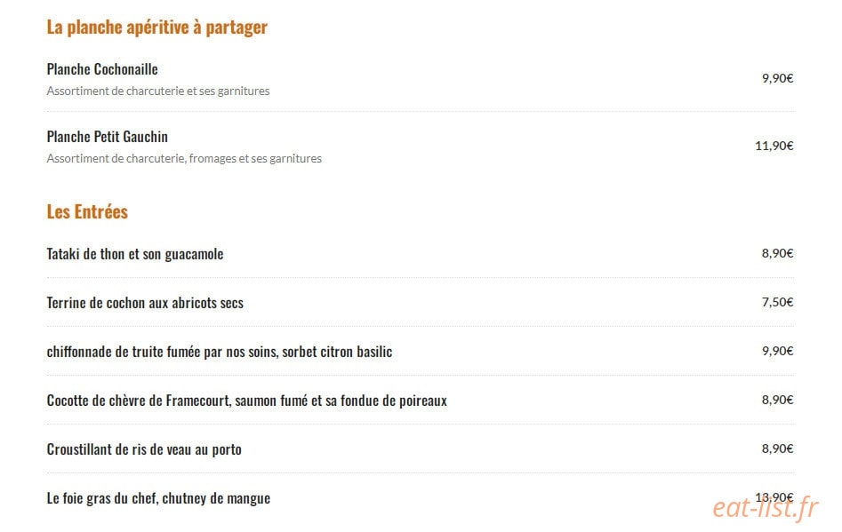 Le petit Gauchin — carte page 1