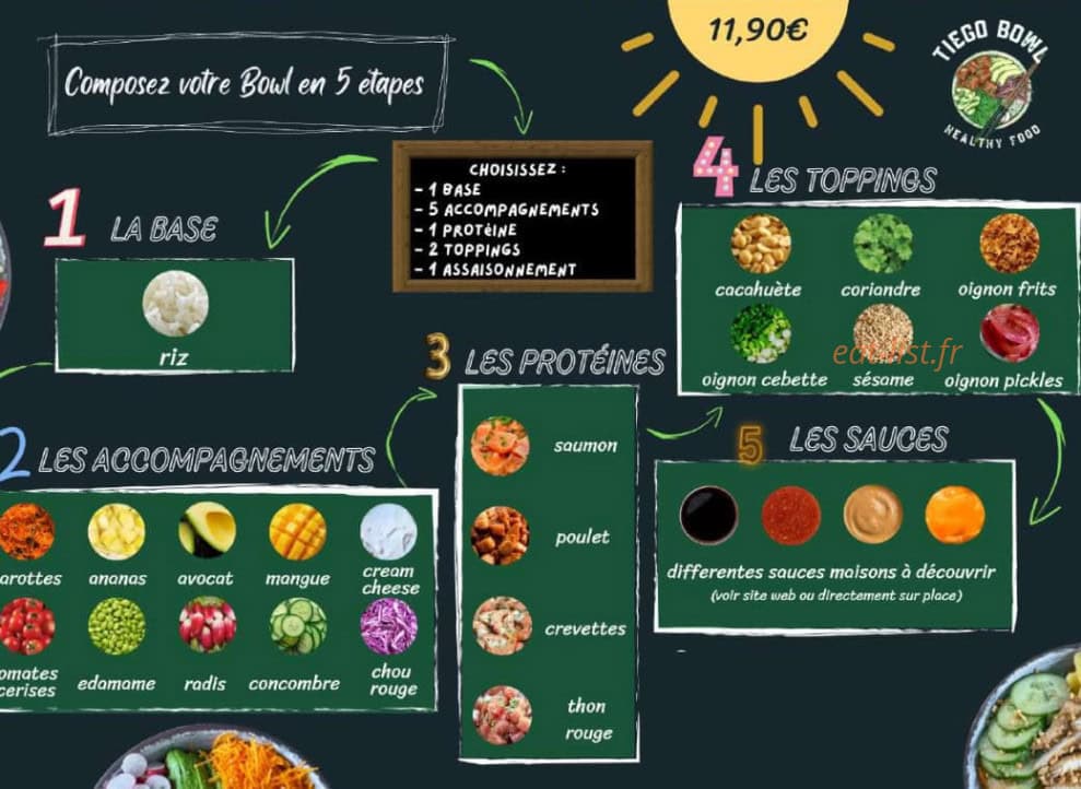 Tiego Bowl — carte page 3